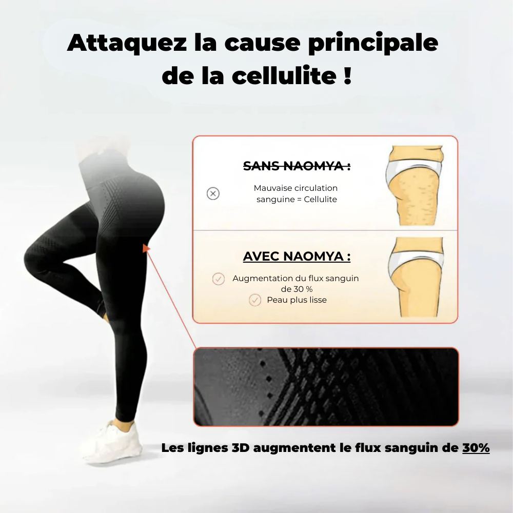 Legging 3D – Redéfinissez votre silhouette, sans effort